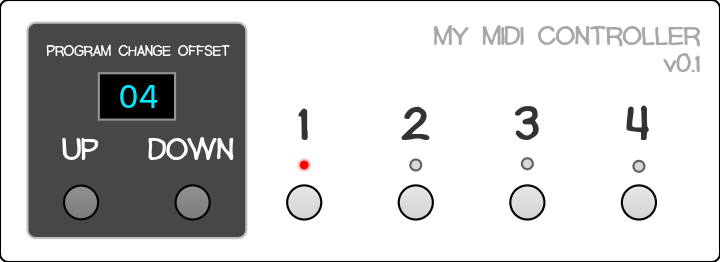 Using The New Program Change Offset Features In OpenDeck v7.3.0