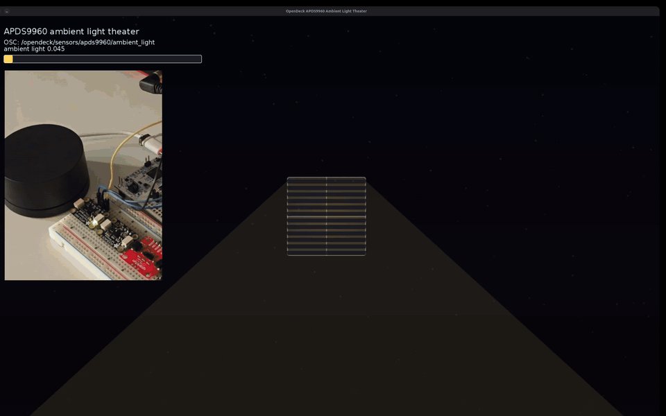 Ambient Light Theater demo showing the physical sensor beside a responsive virtual room