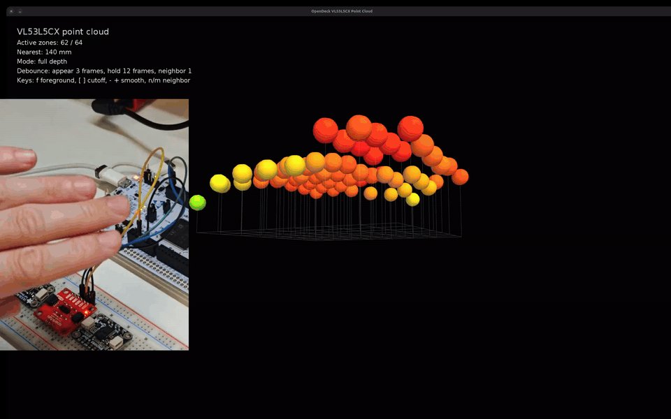 Time-of-flight demo showing a hand above the sensor and its shape rendered as a 3D point cloud